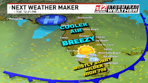 Thanksgiving weather is always a toss up. Thanksgiving Week Weather Cool Front Moving In Monday Night Wpec