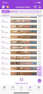 Is this positive OPK??