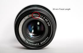 Image result for Lens