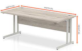 Check spelling or type a new query. Understanding Office Furniture Measurements Width Height Depth