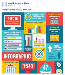 The reason for this are the lower price rates for postcards that are within the regulation dimensions and can be mailed without an envelope. Ultimate Guide To Social Media Image Sizes Social Media Examiner