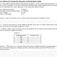 Answer the following questions based on what you have observed so far. Pdf A Study Investigating The Effect Of Treatment Developed By Integrating The 5e And Simulation On Pre Service Science Teachers Achievement In Photoelectric Effect
