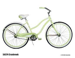 Huffy 26 Nel Lusso Classic Cruiser Bike With Perfect Fit Frame Women S Blue 26 Walmart Com Womens Bike Cruiser Bike Beach Cruiser