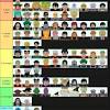 Updated list (active roblox all star tower defense codes february 2021). 1