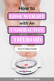 Pin On Hypothyroidism Remedies