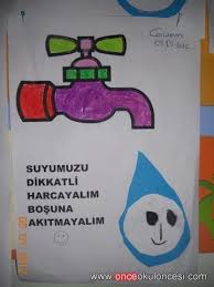 Suyumuzu Bosuna Harcamayalim Once Okul Oncesi Ekibi Forum Sitesi Biz Bu Isi Biliyoruz Okul Okul Oncesi Faaliyetler