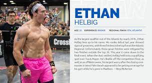 We would like to show you a description here but the site won't allow us. 2018 Athlete Guide Individual Men