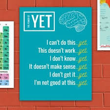 The Power Of Yet Growth Mindset Printable Classroom Poster Growth Mindset Posters Teaching Growth Mindset Growth Mindset
