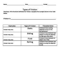 Types Of Friction And Friction Examples Worksheet Friction Lectures Notes Example