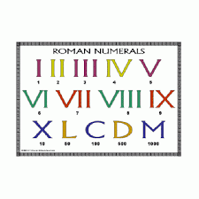 Used primarily for counting, they were adapted from the etruscan numerals system. Roman Numerals Roman Numerals Chart Roman Numerals Teaching