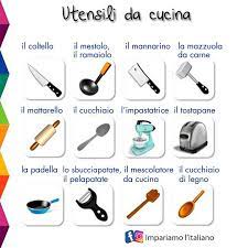 Maybe you would like to learn more about one of these? Utensili Da Cucina 1 2 Immagine Impariamo L Italiano Facebook