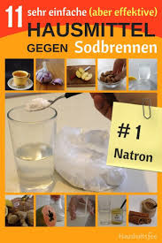 Generated Homepage Hausmittel Gegen Sodbrennen Sodbrennen Hausmittel