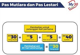 Paycard® visa® payroll card is issued by metabank®, member fdic, pursuant to a license from visa u.s.a. Rapid Launches My30 Monthly Packages Pass To Penang Kuantan With Unlimited Rides Of Rm30 Per Month Everydayonsales Com News