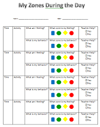 Rooted in cognitive behavioral therapy, the zones approach uses four colors to help students identify how they are functioning in the moment given their emotions. Http Mdusdautism Weebly Com Uploads 1 2 4 9 12493512 Itsoktohaveredzonefeelingsnotbehaviors Ppt Cl Pdf
