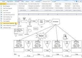 value stream mapping template and symbols in excel value