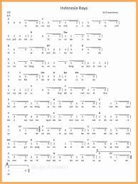 Yang menghasilkan sumpah pemuda pada tahun 1928 masehi. Lirik Lagu Indonesia Raya 1 Stanza Lengkap Dengan Not Untuk Praktik Pianika Kumparan Com
