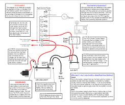 Dual battery system wiring diagram. Jeep Battery Wiring Diagram Wiring Diagram Bike Colab Bike Colab Pennyapp It