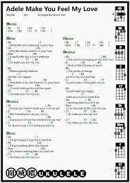 Adele To Make You Feel My Love Piano Chords And Lyrics 