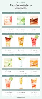 Saving money never tasted so good! 12 Easy Cocktail Recipes That Require Just 2 Ingredients Real Simple