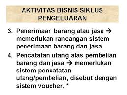 Perancangan di malaysia adalah proses interaktif antara upe, jpm dan pihak berkepentingan, termasuklah kementerian dan agensi, kerajaan negeri, ahli akademik, pihak swasta dan badan bukan. Bab 5 Siklus Pengeluaran Poinpoin Yang Perlu Difahami