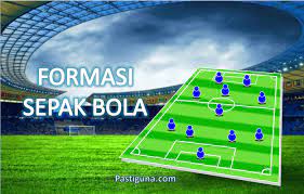 Menjaga daerah pertahahanan lawan d. 15 Macam Formasi Sepak Bola Dan Penjelasannya Terlengkap