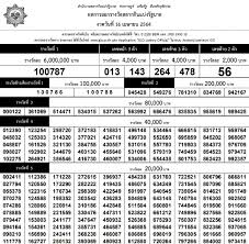 เลขท้าย 3 ตัว (ล่าง) 2 ตัว: Sgvc27g5svmdfm