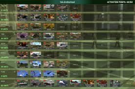 This guide should give you a flexible deck suited for 1v1s and small team games. Eugen Staff Dev Blog 7 Ai Improvements Decks