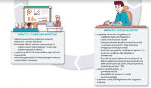 In cazul in care angajatorul decide sa suporte el impozitul aferent tichetelor de. Tichete De MasÄƒ Studiu Impact Major Pentru Economia Romaniei Dcnews