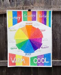 Color Wheel Chart Warm Cool Primary Secondary Tertiary