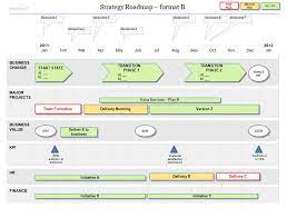 Strategy Roadmap Template Powerpoint Download And Edit Now Roadmap Template Strategic Planning Template Roadmap