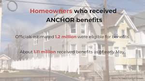 Thousands of Anchor applicants wait for benefits | NJ Spotlight News