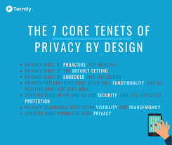 The 7 Core Tenets Of Privacy By Design Privacy Termly Gdpr Privacy General Data Protection Regulation Practice