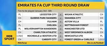 It is due to be conducted between the final two ties of the. Facebook