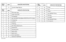 Subaru outback 2001 2002 fuse box diagram year of production. Kwt 039 1997 Subaru Legacy Fuse Box Diagram Diode Demand Wiring Diagram Option Diode Demand Confort Satisfaction Fr