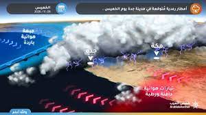 أحصل على وظيفة الآن فى مصر و إنضم إلى الألاف ممن حصلوا على الوظائف من خلال موقع تنقيب. ØªØ­Ø¯ÙŠØ« 9 30 ØµØ¨Ø§Ø­Ø§ Ø¢Ø®Ø± ØªÙˆÙ‚Ø¹Ø§Øª Ù…Ø¯ÙŠÙ†Ø© Ø¬Ø¯Ø© ÙˆÙ…ÙˆØ¹Ø¯ ÙˆØµÙˆÙ„ Ø§Ù„Ø£Ù…Ø·Ø§Ø± Ø¨Ø¥Ø°Ù† Ø§Ù„Ù„Ù‡ Ø·Ù‚Ø³ Ø§Ù„Ø¹Ø±Ø¨ Ø·Ù‚Ø³ Ø§Ù„Ø¹Ø±Ø¨
