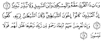 Terjemahan perkata per kata, tafsir ~ audio reciter. Tafsir Ibnu Katsir Surah An Israa Ayat 26 28 Alqur Anmulia
