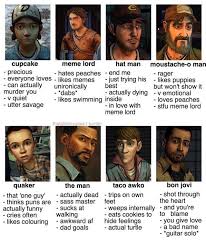 Shot Through The Heart And You Re To Blame Meme Pin By Cupid On Twdg The Walking Dead Telltale Walking Dead Game Hats For Men