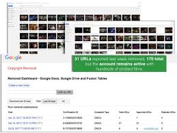 Watch popular movies google drive download links. Google Drive Remains A Haven For Movie Piracy Vox Indie