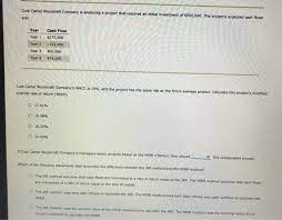 Check out our cute camels selection for the very best in unique or custom, handmade pieces from our shops. Solved Cute Camel Woodcraft Company Is Analyzing A Projec Chegg Com