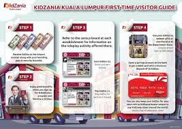 Good Morning Parents Here S A Guide Kidzania Kuala Lumpur Facebook