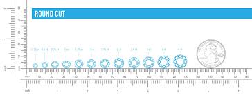 Bluenile.com has been visited by 10k+ users in the past month Diamond Size Chart Carat Weight Buying Guide Mm To Carat