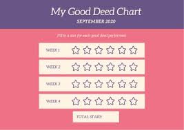 Violet And Pink Teenagers Reward Chart Templates By Canva