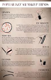 1920s Makeup Trends 1920s Makeup Makeup Trends 1920s Makeup Tutorial