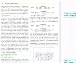 31 Teeth As Charted By Palmar Notation C Cunninghams