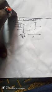 Salam Enleikoum Warahmatoulah Voici Une Recette Tres Simple Et Koune Fayakoune Pour Ceux Q Free Books Download Free Ebooks Download Free Ebooks Download Books