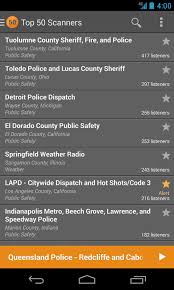 The app scanner radio pro apk allows users to make lists of their favorite items. Scanner Radio Pro V6 5 Apk Paperblog