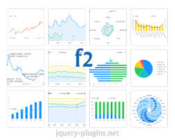 F2 Elegant Interactive And Flexible Charting Library For
