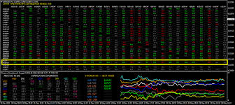 We did not find results for: Trading Correlation Pairs By Using The Other Pairs Page 15 Forex Factory