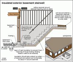 Enough about the interior, let's talk about the exterior or outdoor stairs for this last segment. Basement Walkouts And What You Need To Know Avelar Home Inspection