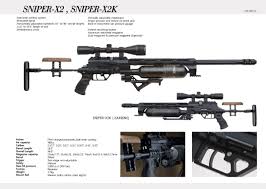 Peluru pcp 5 5 mm. Affichage De Page 04 Copy Jpg Senapan Senjata Barel